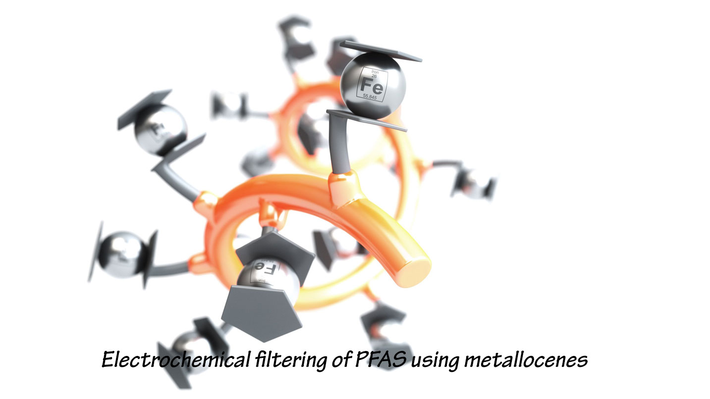 Electrochemical filtering of PFAS using metallocenes